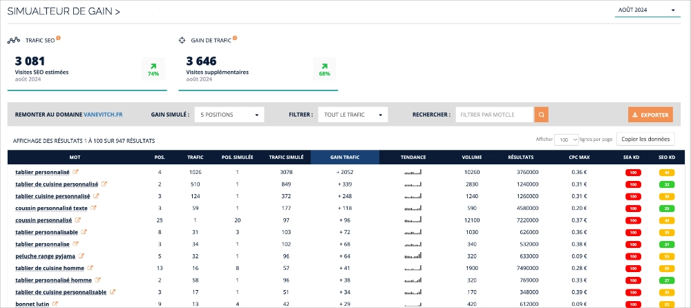 seo boost export ranksplorer